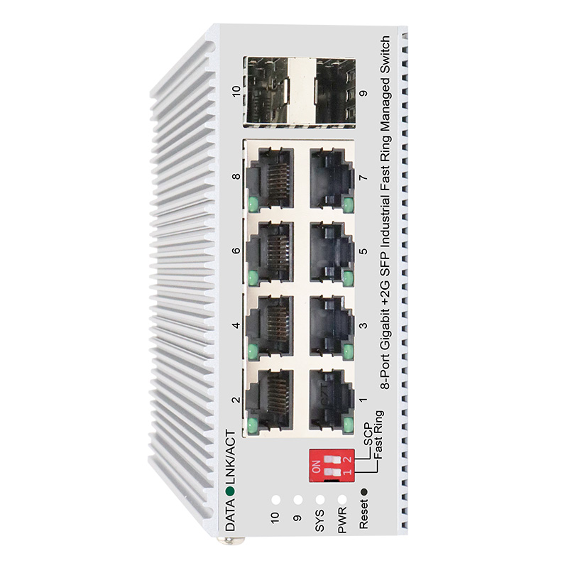 industrial managed gigabit ethernet switch